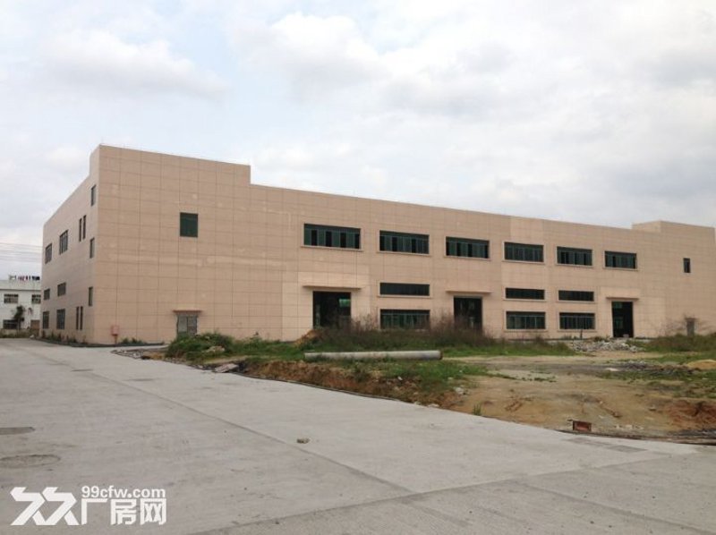 选址智慧开启企业新篇章