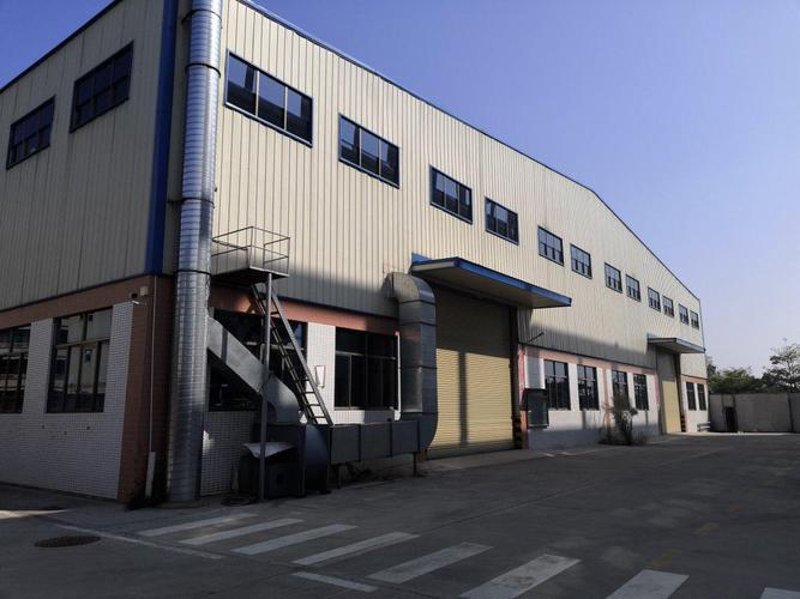 企业选址影响企业发展方向